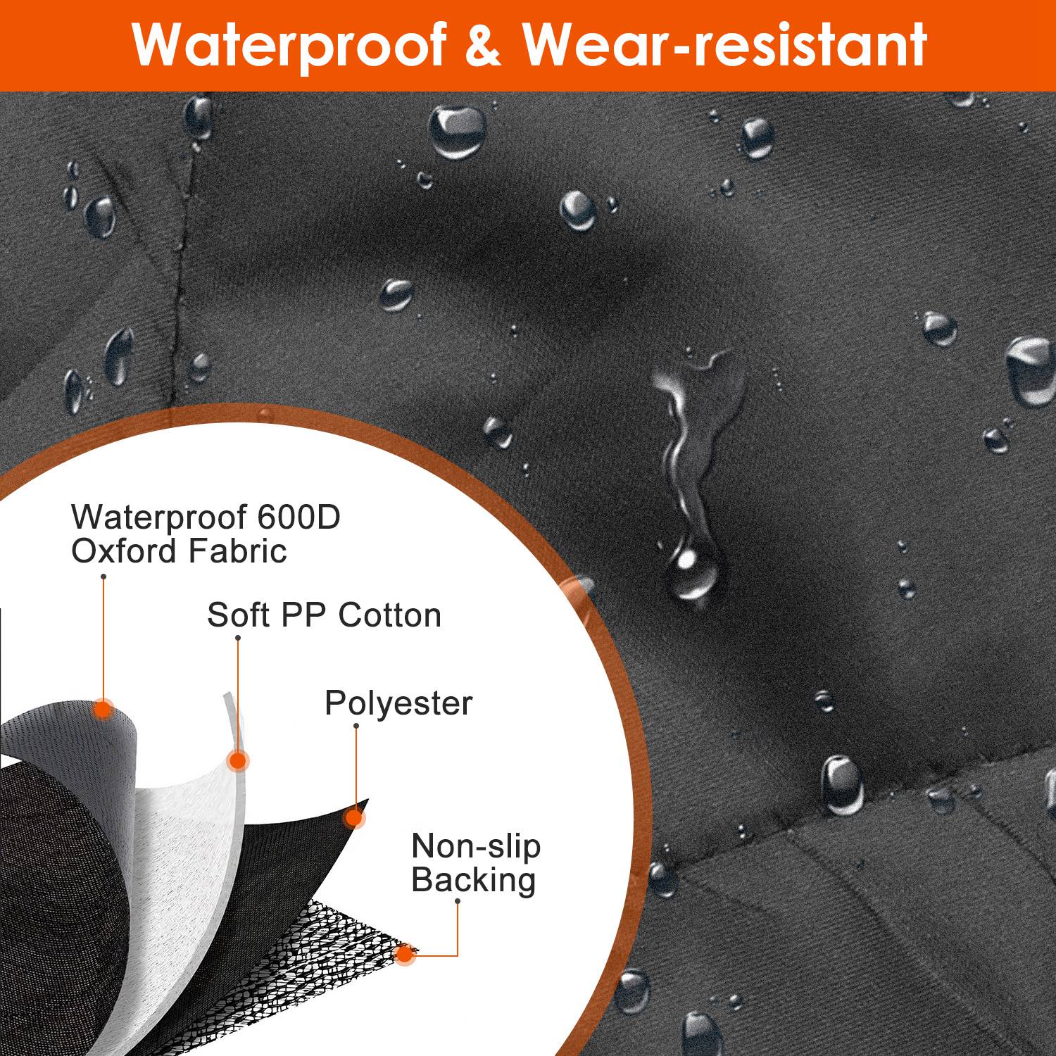 Waterproof layers and wear-resistant fabric of the pet seat cover